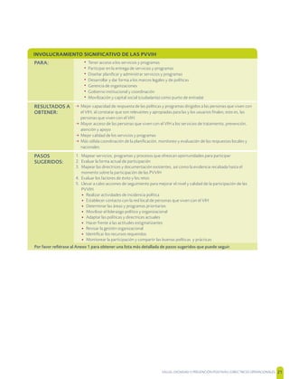 SALUD, DIGNIDAD Y PREVENCIÓN POSITIVAS | DIRECTRICES OPERACIONALES 21
INVOLUCRAMIENTO SIGNIFICATIVO DE LAS PVVIH
PARA: • Tener acceso a los servicios y programas
• Participar en la entrega de servicios y programas
• Diseñar planiﬁcar y administrar servicios y programas
• Desarrollar y dar forma a los marcos legales y de políticas
• Gerencia de organizaciones
• Gobierno institucional y coordinación
• Movilización y capital social (ciudadanía) como punto de entradat
RESULTADOS A
OBTENER:
m Mejor capacidad de respuesta de las políticas y programas dirigidos a las personas que viven con
el VIH, al constatar que son relevantes y apropiadas para las y los usuarios ﬁnales; esto es, las
personas que viven con el VIH.
m Mayor acceso de las personas que viven con el VIH a los servicios de tratamiento, prevención,
atención y apoyo
m Mejor calidad de los servicios y programas
m Más sólida coordinación de la planiﬁcación, monitoreo y evaluación de las respuestas locales y
nacionales
PASOS
SUGERIDOS:
1. Mapear servicios, programas y procesos que ofrezcan oportunidades para participar
2. Evaluar la forma actual de participación
3. Mapear las directrices y documentación existentes, así como la evidencia recabada hasta el
momento sobre la participación de las PVVIH
4. Evaluar los factores de éxito y los retos
5. Llevar a cabo acciones de seguimiento para mejorar el nivel y calidad de la participación de las
PVVIH
• Realizar actividades de incidencia política
• Establecer contacto con la red local de personas que viven con el VIH
• Determinar las áreas y programas prioritarios
• Movilizar el liderazgo político y organizacional
• Adaptar las políticas y directrices actuales
• Hacer frente a las actitudes estigmatizantes
• Revisar la gestión organizacional
• Identiﬁcar los recursos requeridos
• Monitorear la participación y compartir las buenas políticas y prácticas
Por favor reﬁérase al Anexo 1 para obtener una lista más detallada de pasos sugeridos que puede seguir.
 