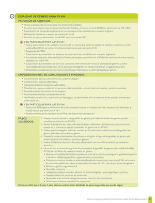 SALUD, DIGNIDAD Y PREVENCIÓN POSITIVAS | DIRECTRICES OPERACIONALES 33
IGUALDAD DE GÉNERO PARA PVVIH
PROVISIÓN DE SERVICIOS
• Apoyo y acceso a los servicios para proveedores de cuidados
• Servicios para mujeres que incluyan planiﬁcación familiar y otros servicios de SDSR (ej. salud materna, ITS, VBG).
• Capacitación de proveedores de servicios con enfoque en la capacidad de respuesta al género
• Referencias a servicios y apoyos de protección social
• Servicios de apoyo relacionados con la VBG para víctimas de VBG
h Y EN PARTICULAR PARA LAS PVVIH
• Apoyo a proveedores de cuidados, en particular a mujeres que están al cuidado de familias y huérfanos y niños
vulnerables (HNV), así como en familias con personas que viven con el VIH
• Programas de PTMI
• Capacitación a proveedores de servicios de tratamiento (ej. sensibilización respecto al género)
• Acciones en respuesta a la esterilización forzada de mujeres que viven con el VIH en los servicios de salud sexual y
reproductiva y de PTMI
• Capacitación a proveedores de servicios sanitarios sobre orientación sexual e identidad de género; y sobre
necesidades de salud especíﬁcas de las personas transgénero (ej. terapia hormonal, cirugía plástica, etc.).
• Desarrollo o vinculación con servicios existentes que respondan a la violencia basada en género
EMPODERAMIENTO DE COMUNIDADES Y PERSONAS
• Conocimientos básicos sobre derechos y aspectos legales
• Conocimientos básicos sobre salud
• Educación de las personas más vulnerables
• Movilización y apoyo a redes de las personas más vulnerables; en particular, de mujeres y poblaciones clave
• Empoderamiento económico de las mujeres
• Autoempoderamiento y toma de decisiones
• Habilidades para la vida, capacitación en liderazgo y fortalecimiento de la autoestima de las mujeres jóvenes que
viven con el VIH
h Y EN PARTICULAR PARA LAS PVVIH
• Reducción del estigma y eliminación de la discriminación contra las mujeres, los HSH, las personas dedicadas al
trabajo sexual que viven con el VIH
• Involucramiento de los hombres en la PTMI y en la provisión de atención
PASOS
SUGERIDOS:
1. Mapear áreas en donde la desigualdad de género y la violencia basada en género pueden
constituir un reto para las PVVIH
2. Revisar la evidencia de casos y el impacto de las violaciones a los derechos y discriminación
basada en la orientación sexual e identidad de género de las PVVIH
3. Evaluar prácticas legales, políticas, sociales y culturales que se relacionan con la igualdad de
género y la violencia basada en género
4. Mapear la evidencia existente y los esfuerzos dirigidos al logro de la igualdad de género y la
protección contra la violencia basada en género
5. Evaluar los factores de éxito y los retos relacionados con una reforma efectiva y basada en
derechos
6. Llevar a cabo acciones de seguimiento para mejorar la igualdad de género y la posibilidad de las
PVVIH de vivir libres de violencia basada en género
• Realizar actividades de incidencia política a favor de la reforma para lograr la igualdad de género
y movilizar el liderazgo político, organizacional y comunitario
• Entrar en contacto e involucrar a las redes locales de mujeres que viven con el VIH, así como a
las redes de poblaciones clave; en particular, las redes de HSH y las de personas transgénero
• Revisar la gestión organizacional
• Recopilar evidencia
• Adaptar las políticas actuales, eliminar las barreras legales y promulgar leyes y políticas
• Operacionalizar los servicios de protección
• Responder a las actitudes estigmatizantes y prácticas discriminatorias
• Monitorear el avance y revaluar las respuestas
Por favor reﬁérase al Anexo 1 para obtener una lista más detallada de pasos sugeridos que puede seguir
›
 