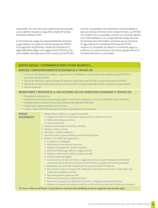 SALUD, DIGNIDAD Y PREVENCIÓN POSITIVAS | DIRECTRICES OPERACIONALES 46
APOYO SOCIAL Y ECONÓMICO PARA PVVIH SIGNIFICA...
EMPLEO Y EMPODERAMIENTO ECONÓMICO A TRAVÉS DE
• Acceso a una educación completa, capacitación en habilidades y oportunidades de empleo para las PVVIH; en
particular para la GJVVIH.
• Educación adicional y oportunidades de repetir la capacitación para PVVIH, en particular para la GJVVIH
• Apoyo de vínculos productivos de servicios ﬁnancieros, incluidas especialmente las cooperativas para mujeres
• Acceso a pensión
MONITOREO Y RESPUESTA A VIOLACIONES DE LOS DERECHOS HUMANOS A TRAVÉS DE:
• Recopilación de evidencia
• Puesta en operación de sistemas para registro, monitoreo y respuesta a casos de violaciones de los derechos
• Establecimiento y puesta en marcha de sistemas de reparación del daño
• Capacitación para proveedores de servicios
• Apoyo a redes de PVVIH para que funcionen y participen en el monitoreo
PASOS
SUGERIDOS:
1. Mapear leyes, políticas y programas actuales
• Legislación sobre criminalización, leyes punitivas y leyes restrictivas
• Aplicación de leyes punitivas
• Leyes protectoras
2. Mapear acciones para la reforma y revisión
3. Mapear actores y socios
4. Recopilar y analizar evidencia
5. Identiﬁcar retos y oportunidades para el cambio positivo
6. Realizar actividades de seguimiento
• Compartir sus hallazgos
• Identiﬁcar y/o movilizar los recursos
• Realizar actividades de incidencia política
• Movilizar el liderazgo político y organizacional
• Adaptar y reformar las políticas y leyes actuales
• Remover barreras legales
• Comunicarse con otras personas u organizaciones que hayan trabajado en el tema de
violaciones de los derechos humanos de las PVVIH y compartir lecciones aprendidas
• Responder a las actitudes estigmatizantes y prácticas discriminatorias
• Documentar casos y el impacto de violaciones a los derechos humanos y responder a las
violaciones mediante acciones
• Revisar la gestión organizacional
• Monitorear el avance y evaluar los éxitos
• Asociarse con grupos de derechos humanos y con grupos de asesoría jurídica
• Realizar actividades de incidencia política con la institución nacional de derechos humanos
Por favor reﬁérase al Anexo 1 para obtener una lista más detallada de pasos sugeridos que puede seguir
vulnerables, así como el acceso a pensiones para abuelas
y otros adultos mayores a cargo del cuidado de familias
extendidas debido al VIH.
La necesidad de asegurar la disponibilidad de alimentos
y agua adopta una especial importancia para las PVVIH.
Los programas de alimentos, medios de subsistencia y
seguridad deben llegar a los hogares de las PVVIH y a las
comunidades afectadas por el VIH, puesto que las PVVIH
son más susceptibles a los ambientes insalubres debido a
que sus sistemas inmunes están comprometidos. Las PVVIH
son también más susceptibles a perder sus viviendas debido
a las enfermedades y a su incapacidad de trabajar durante
los períodos de enfermedad. Garantizar que se mantiene
la seguridad de la vivienda permitirá que las PVVIH
mejoren sus resultados de salud en un ambiente seguro y
protector, así como participar como socias igualitarias en el
fortalecimiento de su comunidad.
 