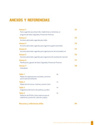 SALUD, DIGNIDAD Y PREVENCIÓN POSITIVAS | DIRECTRICES OPERACIONALES 51
ANEXOS Y REFERENCIAS
Anexo 1 52
Pasos sugeridos para desarrollar, implementar y monitorear un
programa de Salud, Dignidad y Prevención Positivas
Anexo 2 72
Acciones adicionales sugeridas para redes
Anexo 3 74
Acciones adicionales sugeridas para organismos gubernamentales
Anexo 4 75
Acciones adicionales sugeridas para organizaciones de la sociedad civil
Anexo 5 76
Acciones adicionales sugeridas para organismos de coordinación nacional
Anexo 6 77
Planiﬁcación y gestión de Salud, Dignidad y Prevención Positivas
Anexo 7 78
Indicadores
Tabla 1 88
Mapeo de organizaciones asociadas y acciones
para la operacionalización
Tabla 2 92
Mapeo de estructuras, sistemas y actores clave
Tabla 3 94
Diagnóstico del entorno de políticas y jurídico
Tabla 4 96
Población de PVVIH y % de cobertura para el
tratamiento, prevención, atención y apoyo
Recursos y referencias útiles 99
 
