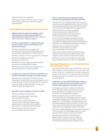 SALUD, DIGNIDAD Y PREVENCIÓN POSITIVAS | DIRECTRICES OPERACIONALES 58
- Identiﬁcar los recursos requeridos
- Monitorear el impacto y el éxito, así como apoyar
a las PVVIH en materia de rendición de cuentas y
responsabilidad
FORTALECIMIENTO DE CAPACIDADES DE REDES DE PVVIH
1 Mapear áreas de apoyo que ustedes u otras
organizaciones proveen para fortalecer la
capacidad de las redes de PVVIH (ver tabla para
áreas en donde se necesita el apoyo)
2 Evaluar la capacidad de su organización para
proveer apoyo o experiencia anterior en la
provisión de apoyo
- Identiﬁcar si las políticas de su organización
permiten ﬁnanciación básica de apoyo general para
el desarrollo de habilidades de incidencia política
- Identiﬁcar cualquier restricción que exista en sus políticas
- Identiﬁcar los requerimientos para la
presentación de informes
- Identiﬁcar los criterios organizacionales necesarios
para que una red tenga acceso al apoyo
- Identiﬁcar el tipo de apoyo que su organización ha
provisto hasta ahora y con qué resultados
3 Colaborar con redes de PVVIH para identiﬁcar las
brechas y fortalezas actuales en cuanto al apoyo
- Identiﬁcar áreas prioritarias de fortalecimiento de
capacidades, incluida la forma en que se comparan con los
niveles de apoyo actualmente disponibles para cada área
- Identiﬁcar todas las redes de PVVIH en el país y los
niveles de apoyo que experimentan
4 Identiﬁcar oportunidades y cuellos de botella
- Identiﬁcar posibles fuentes de apoyo
- Identiﬁcar asociados claves involucrados
en la movilización de apoyo
- Identiﬁcar los principales retos que es
necesario superar para que el apoyo pueda
proporcionarse, incluidos los retos especíﬁcos
de las redes y los especíﬁcos de los donantes
- Identiﬁcar las áreas temáticas de apoyo
que son factibles y las que no lo son
5 Llevar a cabo acciones de seguimiento para
fortalecer la capacidad de las redes de PVVIH
- Promover entre sus colegas las razones por las que el
fortalecimiento de capacidades de las redes de PVVIH es
esencial para las respuestas nacionales efectivas al VIH
y para movilizar el liderazgo político y organizacional
- Adaptar las políticas actuales que pueden
ser barreras para que las redes de PVVIH
tengan acceso al apoyo; en particular, para la
ﬁnanciación básica y la incidencia política
- Eliminar las barreras legales que pueden impedir
la participación de la sociedad civil en los procesos
nacionales o el trabajo de la sociedad civil diseñado para
responder a las necesidades de las poblaciones clave
- Movilizar recursos y apoyo para las redes
de PVVIH en áreas temáticas que ellas
hayan identiﬁcado como prioritarias
- Proporcionar orientación sobre procedimientos de
elaboración de informes por la red de PVVIH sobre
cualquier soporte recibido a través de este trabajo
- Monitorear y evaluar los resultados y el impacto del
apoyo recibido y compartir las lecciones aprendidas
CONOCIMIENTOS BÁSICOS DE LAS PVVIH EN MATERIA DE
LEYES, DERECHOS Y SALUD
Los conocimientos básicos de las PVVIH en materia de
leyes, derechos y salud, representan un hilo común que
recorre todos los componentes de Salud, Dignidad y
Prevención Positivas. Por lo tanto, por favor revise otros
componentes antes de proceder con los pasos incluidos
en la lista siguiente.
1 Colaborar con una red de PVVIH para evaluar el
nivel y el origen de la instrucción básica de las
PVVIH sobre legislación, derechos y salud
- Los programas existentes o anteriores conducidos
por la red pueden haber producido evidencia para
apoyar la evaluación. En algunos casos, puede
ser necesaria la recopilación de evidencia.
- Determinar la forma en que las PVVIH reciben
instrucción básica en materia legal, derechos y salud
a través de los programas de tratamiento, los servicios
legales, etc. En otras palabras, identiﬁcar las lecciones
aprendidas especíﬁcamente con relación a la instrucción
básica a partir de la revisión de otros componentes del
enfoque de Salud, Dignidad y Prevención Positivas.
- Determinar cuáles organizaciones han estado proveyendo
instrucción básica en materia legal, derechos o salud
para las PVVIH y cuáles han sido sus resultados
- Identiﬁcar las fuentes de conocimientos (ej.
grupos de pares y apoyo, escuelas, medios de
comunicación, instituciones de salud, materiales
informativos distribuidos por la sociedad civil, etc.).
 