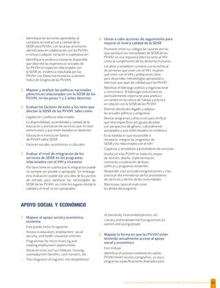 SALUD, DIGNIDAD Y PREVENCIÓN POSITIVAS | DIRECTRICES OPERACIONALES 69
- Identiﬁque las lecciones aprendidas al
comparar el nivel actual y calidad de la
SDSR para PVVIH, con las áreas prioritarias
identiﬁcadas en colaboración con las PVVIH,
e incluya cualquier variación o superposición
- Identiﬁque la evidencia existente disponible,
que describa las experiencias actuales de
las PVVIH en aspectos relacionados con
la SDSR (ej. evidencia impulsada por las
PVVIH, Los Derechos Humanos ¡cuentan!,
Índice de Estigma de las PVVIH)
3 Mapear y analizar las políticas nacionales
ydirectrices relacionadas con la SDSR de las
PVVIH, en los pasos 1 y 2 antes descritos
4 Evaluar los factores de éxito y los retos que
afectan la SDSR de las PVVIH, tales como:
- Legislación y políticas relacionadas
- La disponibilidad, accesibilidad y calidad de la
educación y prestación de servicios que no sean
sentenciosos y que estén basados en derechos
- Educación e instrucción básica
de PVVIH sobre SDSR
- Factores sociales, económicos o culturales
5 Evaluar el nivel de integración de los
servicios de SDSR en los programas
relacionados con el VIH y viceversa
Por favor tome en cuenta que la integración puede
no siempre ser posible o apropiada. Sin embargo,
esta evaluación puede dar una idea de los puntos
de entrada para satisfacer las necesidades de
SDSR de las PVVIH, así como los lugares donde la
calidad y el nivel no son apropiados.
6 Llevar a cabo acciones de seguimiento para
mejorar el nivel y calidad de la SDSR
- Promover entre sus colegas las razones por las
que satisfacer las necesidades de SDSR de las
PVVIH es una respuesta efectiva tanto al VIH
como al cumplimiento de los derechos humanos
- Localizar y establecer contacto con la red local
de personas que viven con el VIH, mujeres
que viven con el VIH y poblaciones clave,
para desarrollar metodologías apropiadas y
efectivas que sean de utilidad para las PVVIH
- Movilizar el liderazgo político y organizacional
y comunitario. El liderazgo comunitario es
particularmente importante para producir
un cambio en la cultura de trabajo y práctica
en relación con la SDSR de las PVVIH
- Eliminar obstáculos legales y adaptar
las actuales políticas y programas
- Revisar programas y directrices para veriﬁcar
que sean especíﬁcos por grupo de edad,
con perspectiva de género, culturalmente
apropiados y que estén basados en evidencia
- En la medida en que sea posible o
necesario, integrar los programas de
SDSR y los relacionados con el VIH
- Capacitar y sensibilizar a proveedores de servicios
- Involucrar a las PVVIH en todas las etapas
de revisión, diseño, implementación,
monitoreo y evaluación de leyes,
políticas y programas existentes
- Responder a las actitudes estigmatizantes y a las
prácticas discriminatorias de los proveedores
de servicios y dentro de las comunidades
- Monitorear tanto el nivel como
la calidad del programa
APOYO SOCIAL Y ECONÓMICO
1 Mapear el apoyo social y económico
existente
Esto puede incluir lo siguiente:
- Access to education, employment, social
security, and health insurance schemes
- Programmes for micro-ﬁnancing and
creating employment opportunities
- Social services such as childcare, housing,
unemployment beneﬁts, cash transfers, etc.
- The integration of migrants, the rehabilitation
of previously incarcerated persons, etc.
- Literacy and empowerment programmes for
women and young people
2 Mapear la forma en que las PVVIH están
teniendo actualmente acceso al apoyo
social y económico
Esto incluye:
- Identiﬁcar el proceso mediante el cual las
PVVIH tienen acceso a programas, ya sea a
programas especíﬁcamente diseñados para
 