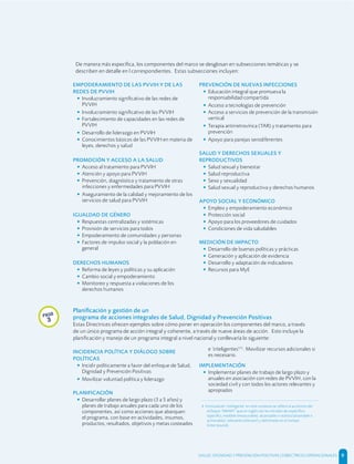 Planiﬁcación y gestión de un
programa de acciones integrales de Salud, Dignidad y Prevención Positivas
Estas Directrices ofrecen ejemplos sobre cómo poner en operación los componentes del marco, a través
de un único programa de acción integral y coherente, a través de nueve áreas de acción. Esto incluye la
planiﬁcación y manejo de un programa integral a nivel nacional y conllevaría lo siguiente:
EMPODERAMIENTO DE LAS PVVIH Y DE LAS
REDES DE PVVIH
• Involucramiento signiﬁcativo de las redes de
PVVIH
• Involucramiento signiﬁcativo de las PVVIH
• Fortalecimiento de capacidades en las redes de
PVVIH
• Desarrollo de liderazgo en PVVIH
• Conocimientos básicos de las PVVIH en materia de
leyes, derechos y salud
PROMOCIÓN Y ACCESO A LA SALUD
• Acceso al tratamiento para PVVIH
• Atención y apoyo para PVVIH
• Prevención, diagnóstico y tratamiento de otras
infecciones y enfermedades para PVVIH
• Aseguramiento de la calidad y mejoramiento de los
servicios de salud para PVVIH
IGUALDAD DE GÉNERO
• Respuestas centralizadas y sistémicas
• Provisión de servicios para todos
• Empoderamiento de comunidades y personas
• Factores de impulso social y la población en
general
DERECHOS HUMANOS
• Reforma de leyes y políticas y su aplicación
• Cambio social y empoderamiento
• Monitoreo y respuesta a violaciones de los
derechos humanos
PREVENCIÓN DE NUEVAS INFECCIONES
• Educación integral que promueva la
responsabilidad compartida
• Acceso a tecnologías de prevención
• Acceso a servicios de prevención de la transmisión
vertical
• Terapia antirretrovírica (TAR) y tratamiento para
prevención
• Apoyo para parejas serodiferentes
SALUD Y DERECHOS SEXUALES Y
REPRODUCTIVOS
• Salud sexual y bienestar
• Salud reproductiva
• Sexo y sexualidad
• Salud sexual y reproductiva y derechos humanos
APOYO SOCIAL Y ECONÓMICO
• Empleo y empoderamiento económico
• Protección social
• Apoyo para los proveedores de cuidados
• Condiciones de vida saludables
MEDICIÓN DE IMPACTO
• Desarrollo de buenas políticas y prácticas
• Generación y aplicación de evidencia
• Desarrollo y adaptación de indicadores
• Recursos para MyE
paso
3
INCIDENCIA POLÍTICA Y DIÁLOGO SOBRE
POLÍTICAS
• Incidir políticamente a favor del enfoque de Salud,
Dignidad y Prevención Positivas
• Movilizar voluntad política y liderazgo
PLANIFICACIÓN
• Desarrollar planes de largo plazo (3 a 5 años) y
planes de trabajo anuales para cada uno de los
componentes, así como acciones que abarquen
el programa, con base en actividades, insumos,
productos, resultados, objetivos y metas costeados
e ‘inteligentes’[4]
. Movilizar recursos adicionales si
es necesario.
IMPLEMENTACIÓN
• Implementar planes de trabajo de largo plazo y
anuales en asociación con redes de PVVIH, con la
sociedad civil y con todos los actores relevantes y
apropiados
4 Formulación ‘inteligente’ en este contexto se reﬁere al acrónimo del
enfoque ‘SMART’ que en inglés son las iniciales de especíﬁco
(speciﬁc), medible (measurable), alcanzable o realista (attainable o
achievable), relevante (relevant) y delimitado en el tiempo
(time-bound).
De manera más especíﬁca, los componentes del marco se desglosan en subsecciones temáticas y se
describen en detalle en l correspondientes. Estas subsecciones incluyen:
SALUD, DIGNIDAD Y PREVENCIÓN POSITIVAS | DIRECTRICES OPERACIONALES 9
 
