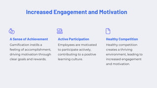 Positive Impact of Gamification on Employee Training.pptx