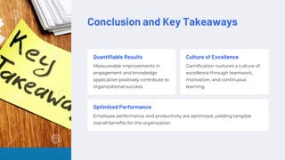 Positive Impact of Gamification on Employee Training.pptx