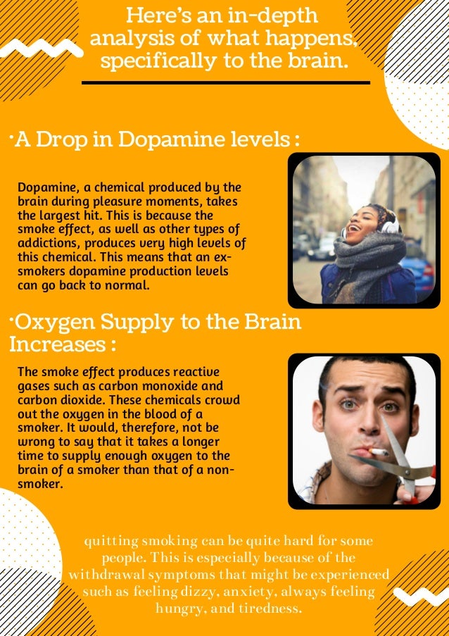 What Happen To The Brain After Quit Smoking?