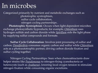 In microbes
Categorized primarily by nutrient and metabolic exchanges such as
phototrophic syntrophism,
sulfur cycle collaboration,
nitrogen cycling partnerships .
Phototrophic Syntrophism: Occurs when light-dependent microbes
exchange photosynthetic byproducts; for example, Chlorobium uses
hydrogen sulfide and carbon dioxide while Spirillum aids the light phase
by supplying sulfur compounds and formate.
Sulfur Cycle Collaboration: Involves joint processing of sulfur and
carbon; Desulfovibrio consumes organic carbon and sulfur while Chlorobium
acts as a photoautotrophic partner, driving carbon dioxide fixation and
sulfur cycling together.
Nitrogen Cycling Partnerships: Seen when chemoattractants draw
helper strains like Pseudomonas to nitrogen-fixing cyanobacteria or
heterocysts (such as Anabaena), lowering local oxygen tension to stimulate
nitrogen fixation while consuming organic excretions.
 