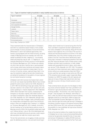 Positive Investment Alternatives to Large-Scale Land Acquisitions or Leases
10
These investments belie the characterisation of Zimbabwe’s
land reform as subsistence based. Instead, a more complex
picture emerges of various processes of social and economic
differentiation in which new livelihood opportunities, inter-
twined to varying degrees with the market economy, are being
created. In Masvingo province for example, over half of the
sample households are either ‘stepping up’ – accumulating
assets and producing crops for sale – or ‘stepping out’ – suc-
cessfully diversifying into off-farm sources of income genera-
tion (Scoones, Marongwe et al. 2011). Farmers are investing
not only in their own plot of land but also in new businesses
such as shops, bottle stores, butcheries and transport opera-
tions while communal investment is being made in the con-
struction of churches, schools, roads and shops (ibid). In this
way, the investments made by the land reform beneficiaries
are setting the foundations for new patterns of social organisa-
tion and market transaction to emerge.
Zimbabwe’s land reform process has however been uneven
and not all rural classes have benefitted. Women have not been
granted the same access to land as men (Cliffe, Alexander et
al. 2011). With the dismantling of large agro-estates, there has
also been a decline in the number of farm workers with some
authors speaking of a ‘massive displacement’ effect (Mamdani
2008). Others have been more cautious, emphasizing the
emergence of new labour regimes, often linked to iterant, cas-
ual modes of employment, rather than wholesale disposses-
sion (Cliffe, Alexander et al. 2011). Meanwhile, although many
farmers have been able to engage in petty commodity produc-
tion, employ labour and expand the scale of their farming op-
erations, others are struggling, either ‘hanging in’ or ‘dropping
out’ (Scoones, Marongwe et al. 2011). However, the farmers
that are investing can not be described as political cronies. In
Masvingo province, 60% of the households studied were made
up of ‘ordinary farmers’; only on 3% of the redistributed land,
which was controlled by the security services, could a reason-
able assumption be made that cronyism was at work.
The fact that some farmers are struggling is hardly surprising
given the debilitating economic crisis and world record hyper-
inflation which framed much of period during which the Fast
Track Land Reform programme has been implemented and
from which Zimbabwe is still recovering. Along with the with-
drawal of donor agencies, this cut off many of the sources of
national and international assistance for farmers in the newly
resettled areas. One of the common findings across various
studies is thus that “most [land reform ]beneficiaries report
facing major constraints to realising the potential of their land
and other resources because of lack of timely access to seed,
fertilisers and other inputs to production, to credit, reliable
markets with guaranteed fair prices, to labour, and to exten-
sion services” (Cliffe, Alexander et al. 2011: 926). This explains
why nearly all of these investments were made by small-scale
farmers without any outside assistance. More than 95% of
farmers used their own savings to invest while only 3.9% and
0.7% received private and public support respectively (Moyo,
Chambati et al. 2009).This speaks to the skill, ingenuity and
sheer grit of many of these small-scale farmers who have
been able to survive in the face of harsh economic circum-
stances.
These contextual factors also point of to the dangers of draw-
ing a facile connection between Fast Track Land Reform and
the decline in agricultural production levels. Clearly many in-
tervening variables – the economic crisis, donor boycott, and
drought – have all played a role. Moreover, while wheat, to-
bacco, coffee, tea, beef and maize production have all suffered,
aggregate production of small grains, edible dry beans and
cotton has expanded (Scoones, Marongwe et al. 2010). Re-
cently, there are signs that small-scale farming in Zimbabwe is
stimulating a tentative recovery of the agrarian economy (Moyo
and Yeros 2009; Kumar 2011), with some even writing about
the possibility of a new smallholder-led ‘agricultural revolution’
(Cliffe, Alexander et al. 2011).
A look at the empirical evidence thus reveals that land reform
in Zimbabwe has not only or even primarily benefitted political
cronies but has genuinely improved the lives of many asset
and land poor Zimbabweans. In adding 100 000 small own-
ers to the base of the property pyramid, the Fast Track Land
Table 2. Types of investment made by households in newly resettled areas across six districts
Source: Moyo, Chambati et al. (2009)
Type of investment A1 model A2 model Total
No % No % No %
Homestead 1089 66.0 206 47.0 1295 62.0
Irrigation equipment 168 10.2 48 11.0 216 10.3
Farm equipment & machinery 111 6.7 39 8.9 150 7.2
Storage Facilities 123 7.5 30 6.8 153 7.3
Livestock 200 12.1 79 18.0 279 13.4
Tobacco barns 22 1.3 6 1.4 28 1.3
Electricity 5 0.3 2 0.5 7 0.3
Worker housing 123 7.3 62 14.2 185 8.9
Plantations & orchards 12 0.7 2 0.5 14 0.7
Environmental works 18 1.1 5 1.1 23 1.1
 