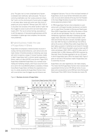 Positive Investment Alternatives to Large-Scale Land Acquisitions or Leases
20
price. This gives rise to a more complicated set of dynam-
ics between land, livelihoods, rights and power. The loss of
control by smallholders over their surplus production shows
that “Land is not the only focal point of social justice struggles
in rural areas; labour issues and control over other forms of
property are just as important” (Kenney-Lazar 2012: 1035). It
is only when one conceives of this whole ‘bundle of rights’ that
the struggle for access to and control over land makes sense
(Lavers 2011). The rise of contract farming, associated as it
is with the expansion of transnational agribusinesses and the
consolidation of global agro-food complexes, then becomes
more problematic.
b) hybrid business model: the case
of Kuapa Kokoo in Ghana
Kuapa Kokoo encompasses a diverse business structure in-
cluding a farming owned enterprise, a joint venture and a fair
trade initiative. It therefore provides an interesting case-study
with which to examine a range of ‘inclusive’ business models
in depth. Kuapa Kokoo itself is a farmer owned cooperative in
Ghana, made up of about 68 000 cocoa farmers (Tagoe 2010).
Kuapa Kokoo established Kuapa Kokoo Ltd, a licensed cocoa
trading and marketing company, which buys cocoa from farm-
ers to sell to the Cocoa Marketing Board, a subsidiary of Ghana
Cocoa Board. Kuapa Kokoo Ltd follows the cooperative struc-
ture. It is wholly owned by the Kuapa Kokoo Farmers Union
with cocoa farmers have the biggest say and influence over
management decisions. Five out of the nine board members of
Kuapa Kokoo Ltd are cocoa farmers themselves and a demo-
cratic structure which extends all the way from the President
to the many Village Societies ensures that it maintains an ex-
tensive grassroots presence (ibid).
In 1998, Kuapa Kokoo Farmers Union embarked on a joint
venture with a UK based chocolate manufacturer and distrib-
uter to create Divine Chocolate Ltd (Koning and Steenhuijsen
Piters 2009). Kuapa Kokoo owns 45% of the shares in Divine
Ltd, with the rest split between Twin UK, a farmer-owned
membership organisation dedicated to developing fair trade
supply chains, Oikocredit, a micro-finance provider, Comic
relief and Christian Aid, which are both charitable organisa-
tions (ibid). With the help of a £400 000 loan from DFID as
well as the access to all Body Shop outlets, Kuapa Kokoo has
been highly successful in marketing its own brand of chocolate
bar (ibid). In 2007, Divine Chocolate’s annual turnover was $19
million and between 2000 -2009 it sold $71.5 million worth of
chocolate (ibid). In 2006, following a $750 000 investment by
Oikocredit, Divine Chocolate expanded to set up a US branch
in which Kuapa Kokoo owns 33% of the shares (ibid). Figure 3
gives an overview of the business model of Kuapa Kokoo and
its ownership structure.
Kuapa Kokoo Ltd is also registered as a fair trade company.
This means that the Kuapa Kokoo Farmers Union receives both
a guaranteed minimum price of $1 600 per tonne of cocoa
beans and a social premium set at $150 per tonne (Koning and
Steenhuijsen Piters 2009). Divine Chocolate also invests 2%
Figure 2: Business structure of Kuapa Kokoo
Source: Koning and Steenhuijsen Piters (2009)
Kuapa Kokoo
Credit Union
Cocoa farmers Village Societies (1200 in 2006)
Cocoa Marketing
Company (CMC)
Monopoly exporting
Subsidiary of the
Parastatal cocoa
marketing board
(COCOBOD)
Divine Chocolate Ltd
KKFU
(45% shares, 2 seats)
Twin Trading
(42% shares, 2 seats)
Oikocredit
(12% shares, 1 seats)
Comic relief
(1 seat)
Christian Aid
(1 seat)
Kuapa Kokoo
Farmers’ Trust
Disburses FT premiums
DCC/KKL profits and other
funds as decided by board
of trustees:
- 4 NEC farmers
- 1 KKL manager
- 4 local professionals
Chocolate Manufacturer
Profits Profits
FairTrade
premiums Adapted from Doherry and
Meehan (2006)
FLO approved Cocoa Processors
Wholesalers, ATO’s
etc.
Supermarket
distribution depots
UK Supermarkets
(Tesco’s, Sainsbury’s, Co-op)
Storage and distribution
Independent retailers
(UK)
Sole European Importer
Kuapa Kokoo Ltd (KKL)
• 97% of shares held by KKU
(founders hold rest)
• Board of Directors:
- 6 NEC farmers
- 1 Managing Director
- 4 Senior managers
• Staff of 26 Society
Development Officers
LEGEND
- Ownership
- Flow of goods and cash
- One way cash flow
Kuapa Kokoo Farmer’s Union (KKFU)
Village societies elect a Society Executive from
these 7 member Regional Executive Council’s
elected, and from these a 13 member National
Executive Council (NEC) is elected
 