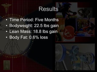 Results Time Period: Five Months Bodyweight: 22.5 lbs gain Lean Mass: 18.8 lbs gain Body Fat: 0.6% loss 
