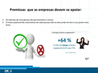 Título do Slide
Máximo de 2 linhasPremissas que as empresas devem se apoiar:
1. Os talentos de uma pessoa são permanentes e únicos.
2. O maior potencial de crescimento de cada pessoa está na área onde ela tem o seu ponto mais
forte.
 