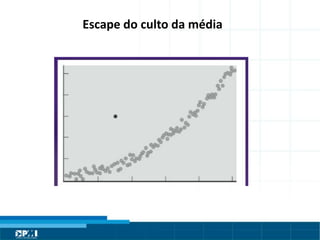 Título do Slide
Máximo de 2 linhas
Escape do culto da média
 