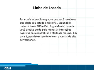 Título do Slide
Máximo de 2 linhas
Linha de Losada
Para cada interação negativa que você recebe ou
que abale seu estado emocional, segundo o
matemático e PHD e Psicologia Marcial Losada
você precisa de de pelo menos 3 interações
positivas para neutralizar o efeito da mesma. E 6
para 1, para levar seu time a um patamar de alta
performance.
 