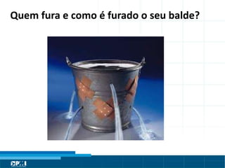 Título do Slide
Máximo de 2 linhas
Quem fura e como é furado o seu balde?
 