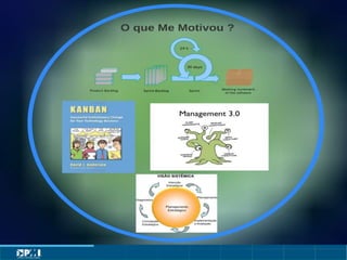 Título do Slide
Máximo de 2 linhas
 