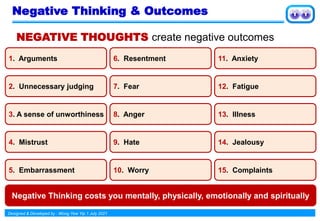 Designed & Developed by : Wong Yew Yip 1 July 2021
Negative Thinking & Outcomes
NEGATIVE THOUGHTS create negative outcomes
1. Arguments
2. Unnecessary judging
3. A sense of unworthiness
4. Mistrust
5. Embarrassment
6. Resentment
7. Fear
8. Anger
9. Hate
10. Worry
11. Anxiety
12. Fatigue
13. Illness
14. Jealousy
15. Complaints
Negative Thinking costs you mentally, physically, emotionally and spiritually
 