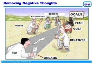Designed & Developed by : Wong Yew Yip 1 July 2021
Removing Negative Thoughts
 