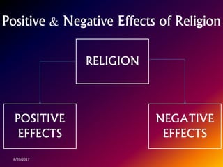 Positive & Negative Effects of Religion
8/20/2017
RELIGION
NEGATIVE
EFFECTS
POSITIVE
EFFECTS
 