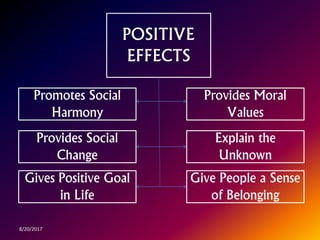 8/20/2017
POSITIVE
EFFECTS
Promotes Social
Harmony
Provides Moral
Values
Explain the
Unknown
Provides Social
Change
Give P...