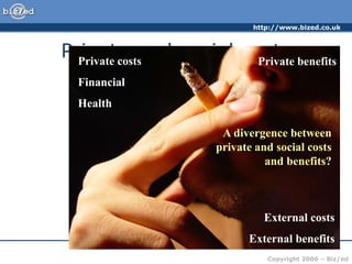 http://www.bized.co.uk
Copyright 2006 – Biz/ed
Private and social costs
Private costs
Financial
Health
External costs
External benefits
Private benefits
A divergence between
private and social costs
and benefits?
 