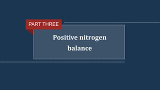 Positive nitrogen
balance
PART THREE
 
