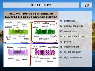 Positive parenting | PDF