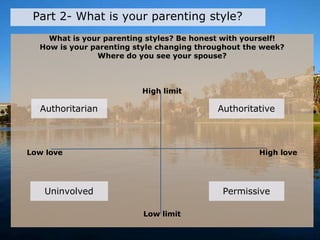 What is your parenting styles? Be honest with yourself!
How is your parenting style changing throughout the week?
Where do you see your spouse?
High limit
Low love High love
Low limit
Part 2- What is your parenting style?
Authoritative
Authoritarian
Permissive
Uninvolved
 