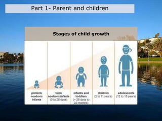 Stages of child growth
Part 1- Parent and children
 