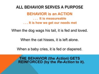 ALL BEHAVIOR SERVES A PURPOSE
BEHAVIOR is an ACTION
. . . It is measureable
. . . It is how we get our needs met
When the dog wags his tail, it is fed and loved.
When the cat hisses, it is left alone.
When a baby cries, it is fed or diapered.
THE BEHAVIOR (the Action) GETS
REINFORCED (by the Re-Action to it).
 