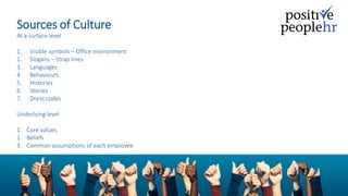 Sources of Culture
At a surface level
1. Visible symbols – Office environment
2. Slogans – Strap lines
3. Languages
4. Beh...