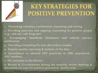 Positive prevention - Vadodara,Gujarat