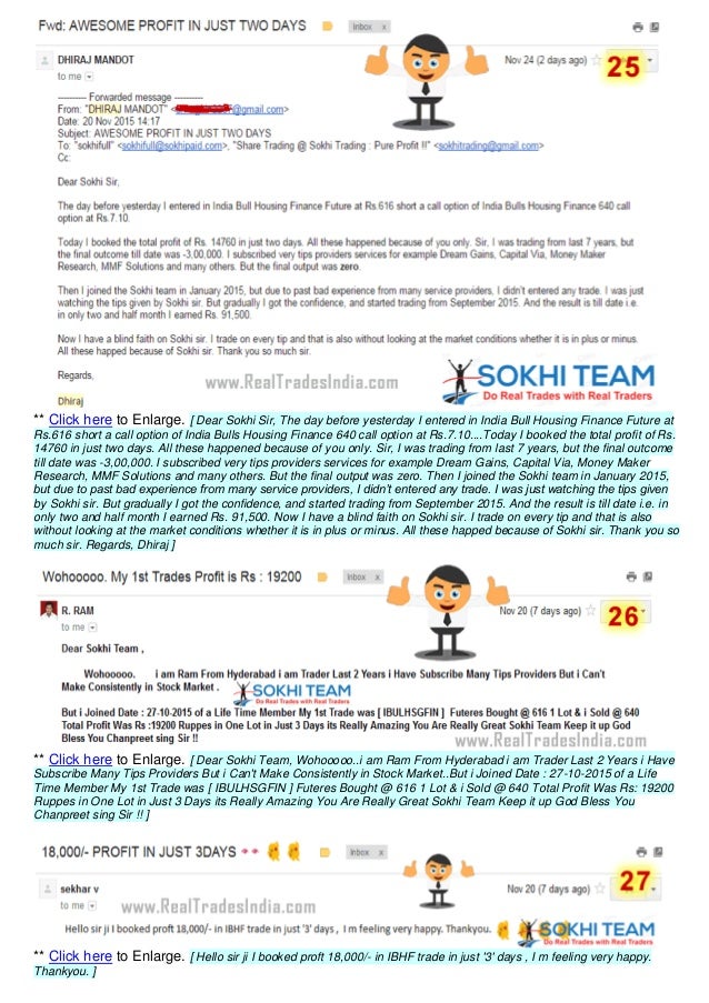 Best option tips in indian