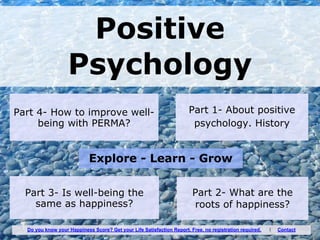 Positive
Psychology
Part 1- About positive
psychology. History
Part 2- What are the
roots of happiness?
Part 3- Is well-being the
same as happiness?
Part 4- How to improve well-
being with PERMA?
Explore - Learn - Grow
Do you know your Happiness Score? Get your Life Satisfaction Report. Free, no registration required. I Contact
 