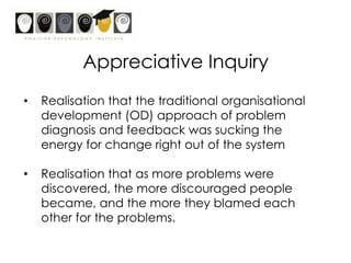 Welcome…Take a turn to…Introduce yourself to your group ie name, where you work and why you’re at this workshop?Identify something that is going well for you?Say why you care about the future of your role as a School Psychologist…
