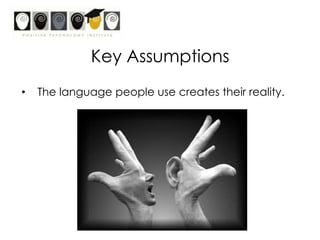 Client-focusedASKINGSolution-focused  Focus on  strengths“HOW TO?”Problem-focusedDiagnostic “WHY ?”Expert-centredTELLING