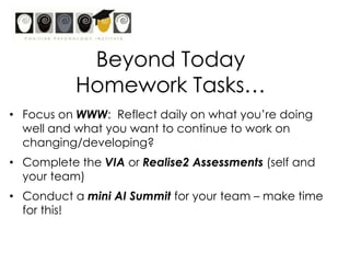 Zest and Hope (strengths of the coach!)Define the IssueSet a GoalDevelop Action PlanActChange if not workingDo more of what worksMonitorEvaluateCelebrate SuccessCoaching = Assisted Self-Regulation