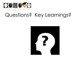What am I not doing that I want to start doing?Back to AIRemember for today’s purposes:A positive, strengths-based operational approach to change, learning and development…