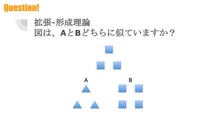 -γ
ϡABɤƤƤޤ
Question!
 