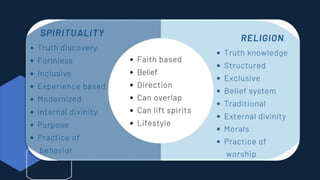 Pro Social Pro social behavior | PPTX