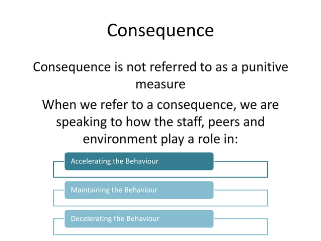 Positive reinforcement, Performance feedback, and Performance ...
