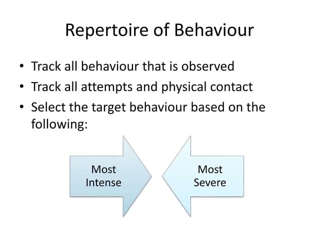 Positive reinforcement, Performance feedback, and Performance ...