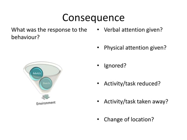 Positive reinforcement, Performance feedback, and Performance ...