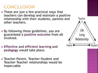  These are just a few practical ways that
teachers can develop and maintain a positive
relationship with their students, parents and
other teachers.
 By following these guidelines, you are
guaranteed a positive outcome from all
involved.
 Effective and efficient learning and
pedagogy would take place.
 Teacher-Parent, Teacher-Student and
Teacher-Teacher relationships would be
impeccable
 