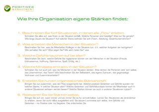Wie Ihre Organisation eigene Stärken findet:


1. Beschreiben Sie fünf Situationen, in denen alle „Flow“ erleben.
    Schreiben Sie alles auf, was Ihnen zu der Situation einfällt. Welche Personen sind beteiligt? Was tun Sie gerade?
    Wie lange dauert die Situation? Auf welcher Ebene befinden Sie sich (Team, Abteilung, Gesamtunternehmen?

2. Was arbeiten die Menschen in der Situation?
    Beschreiben Sie hier, was die Mitarbeiter/Kollegen in der Situation tun, d.h. welchen Aufgaben sie nachgehen?
    Wie verhalten Sie sich? Was sagen Sie? Mit wem reden Sie? usw.

3. Welche Gefühle tauchen auf bei allen?
    Beschreiben Sie dann, welche Gefühle Sie registrieren können von den Menschen in der Situation (Freude,
    Enthusiasmus, Hoffnung, Optimismus, Spaß, Erfolg, etc.)

4. Welche Mindsets sind aktiv in der Situation?
    Schreiben Sie nun auch auf, was die Menschen in der Situation denken: Was denken die Personen über sich selbst,
    das Unternehmen, das Team? Wie beschreiben Sie den Selbstwert, das eigene Zutrauen, das gegenseitige
    Vertrauen und Zusammenarbeiten?

5. Erstellen Sie nun ein organisationale Stärkenprofil.
    Bringen Sie nun zusammen, was den Flow ausgemacht hat: Welche positiven Gedanken und Gefühle wurden mit
    welcher Stärke, in welcher Situation aktiv? Welche Gedanken- und Gefühlskonzepte können die Mitarbeiter auch in
    anderen Situationen wirksam werden lassen? Welche Stärken können sie auch in anderen Situationen nutzen?

6. Realisieren Sie die Stärken selbst.
    Bringen Sie sich ein, wann immer und wo immer Sie es für sinnvoll halten. Lernen Sie, Situationen als veränderbar
    zu erleben, denen Sie nicht hilflos ausgeliefert sind. Sie steuern zumindest sich selbst, ihre Gefühle und
    Gedanken – ins Positive oder ins Negative. Das entscheiden Sie.
 