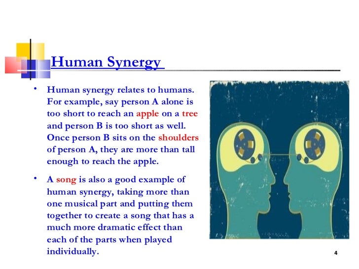 Understanding Synergy Positive Synergy Examples | Synergistic Effect: Definition, Types, and ...