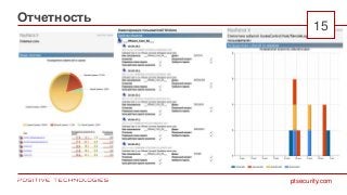 ptsecurity.com
Отчетность
15
 