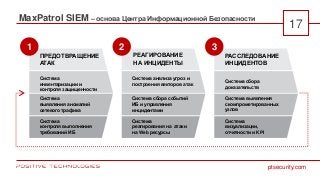 ptsecurity.com
MaxPatrol SIEM – основа Центра Информационной Безопасности
17
1 3
ПРЕДОТВРАЩЕНИЕ
АТАК
Система
инвентаризации и
контроля защищенности
Система
выявления аномалий
сетевого трафика
Система
контроля выполнения
требований ИБ
РАССЛЕДОВАНИЕ
ИНЦИДЕНТОВ
Система сбора
доказательств
Система выявления
скомпрометированных
узлов
Система
визуализации,
отчетности и KPI
2
РЕАГИРОВАНИЕ
НА ИНЦИДЕНТЫ
Система анализа угроз и
построения векторов атак
Система сбора событий
ИБ и управления
инцидентами
Система
реагирования на атаки
на Web ресурсы
 