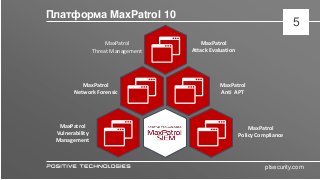 Платформа MaxPatrol 10
ptsecurity.com
5
MaxPatrol
Vulnerability
Management
MaxPatrol
Policy Compliance
MaxPatrol
Network Forensic
MaxPatrol
Anti APT
MaxPatrol
Attack Evaluation
MaxPatrol
Threat Management
 