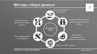 Методы сбора данных
ptsecurity.com
7
MaxPatrol
SIEM
Анализ событий от
источников
Активное сканирование в
режиме черного и белого
ящика
Мониторинг
низкоуровневой
активности источников
Анализ сетевого трафика
Сбор информации о
конфигурации
Автоматическое
обнаружение новых
активов
 