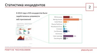 Статистика инцидентов
В 2014 году в 35% инцидентов были
задействованы уязвимости
веб-приложений
Источник: «Verizon 2014 Data Breach Investigations Report»
ptsecurity.com
2
 